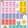 Word Families - Let's Learn Readers